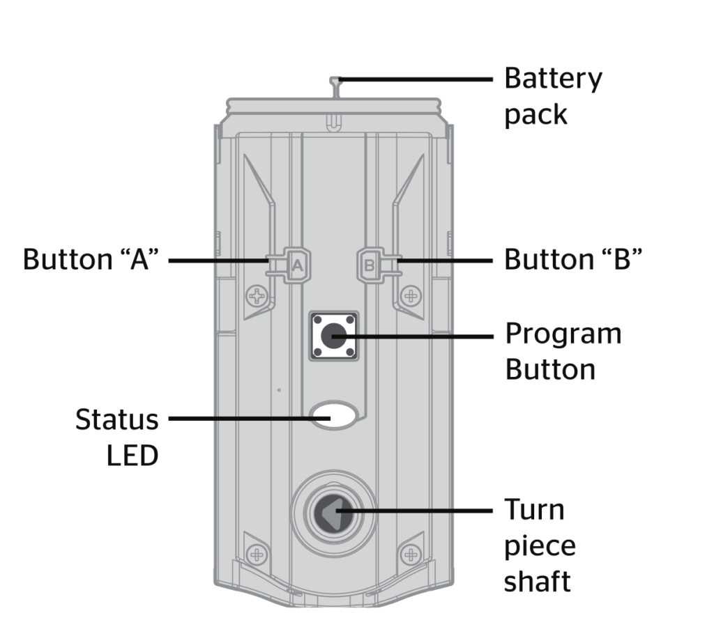 Kwikset back 1024x913 1